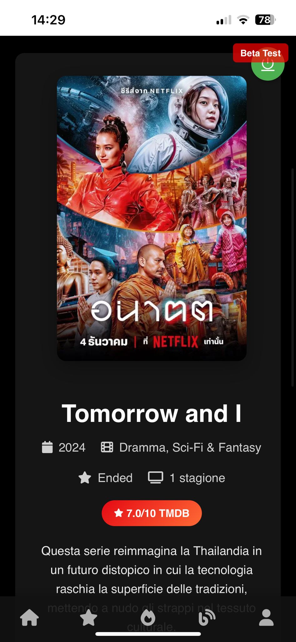 Recensione Tomorrow and i 