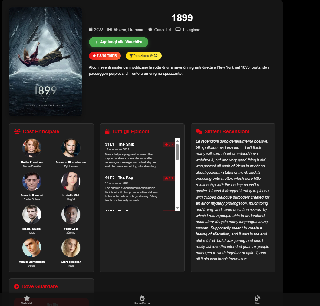 1899: La Serie TV Misteriosa che Ti Trasporta nel XIX Secolo